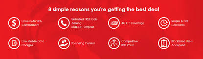 17 kode paket internet paling murah telkomsel. Pelan Postpaid Data Terbaik Murah Unlimited Internet Terlaju Di Malaysia