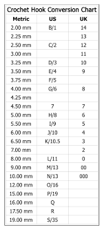 21 Rational American To Uk Sizes