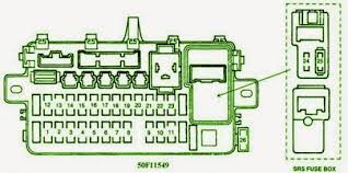 All acura integra service bulletins * you will need adobe acrobat reader to read.pdf files. Diagram 91 Acura Legend Fuse Box Diagram Hd Version Tubecupid Profitablerobot Lorentzapotheek Nl