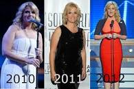 Trisha Yearwood's New Look – 30 Pounds Lighter