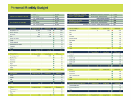 Name your template, choose where to save it, and click the ok button. Personal Monthly Budget Spreadsheet