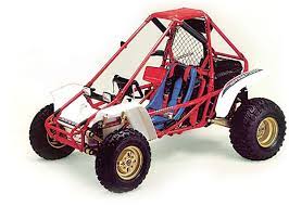 Check spelling or type a new query. The Evolution Of The Honda Pilot Utv Action Magazine