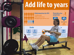 We will build and strengthen. World Physical Therapy Day 8 September Add Life To Years