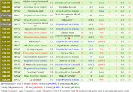 Asian handicap home win rate is 50%. A37ygs1xl6aadm