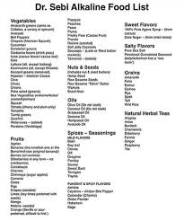 Dr Sebi Alkaline Food List About Alkaline Alkaline Diet
