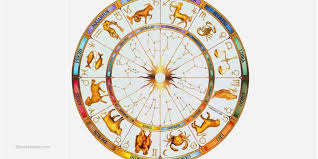 And possession #sagittarius cold nerves #capricorn drama and philosophy #aquarius thinking #the romantic whale #ابراج #ارب_حظ ❤️. Ø­Ø¸Ùƒ Ø§Ù„ÙŠÙˆÙ… ÙˆØªÙˆÙ‚Ø¹Ø§Øª Ø§Ù„Ø£Ø¨Ø±Ø§Ø¬ Ø§Ù„Ø«Ù„Ø§Ø«Ø§Ø¡ 10 8 2021 Ø§Ù„Ù…Ø³ØªÙ‚Ø¨Ù„