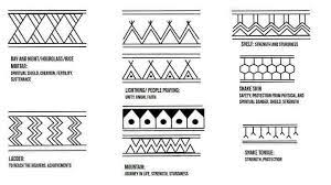 Maybe you would like to learn more about one of these? Visayan Tattoo Symbols Meanings Elegant Arts Tattoo