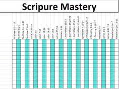 58 Best Scripture Mastery Images Scripture Mastery Lds