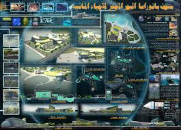 Archlogista مكتبه مشاريع متحف احياء مائيه
