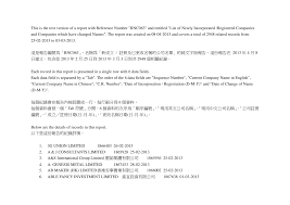 Kitchen tools yiwu jiacheng network area translation to spanish. Https Www Cr Gov Hk Docs Wrpt Rnc063 2013 02 25 2013 03 03 Pdf