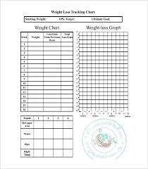 Weight Loss Chart Template 8 Free Sample Example Format