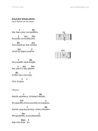Maybe you would like to learn more about one of these? Kaulah Segalanya Chord Piano