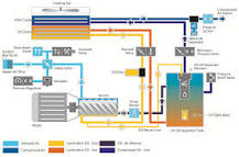 Importance of Maintaining Screw Air Compressor Valves ...