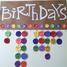 Birthday Chart For Classroom Diy Birthday Wall Birthday Board Classroom Birthday Display Birthday Bulletin