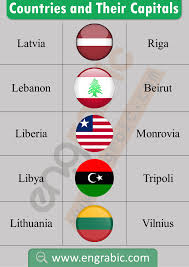 Capital cities of asian countries. Obscure Countries List Country Name List Country General Knowledge Facts