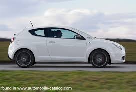 Image result for Grigio Chiaro 2010 MiTo