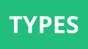 How to say type in something. How To Pronounce Types Pronunciation Academy Youtube