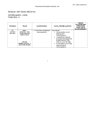 Rancangan pengajaran tahunan pendidikan seni visual 2018 tingkatan 2full description. Rpt Bahasa Melayu Tingkatan 3 2017 Sumber Pendidikan Rpt T3 2017 Bm