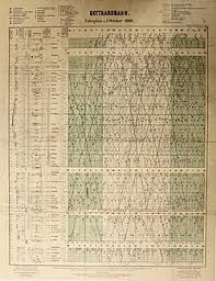 Public Transport Timetable Wikipedia