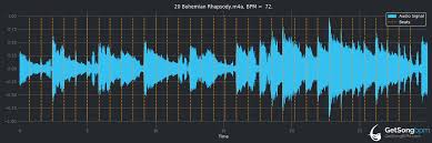 Essentially, this determines the length of time between beats. Bpm For Bohemian Rhapsody Queen Getsongbpm