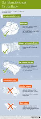Die optimale schlaftemperatur in der nacht liegt deshalb zwischen 16° und 19° celsius. Das Baby Ist Da Archive Familienwegweiser Heidekreis