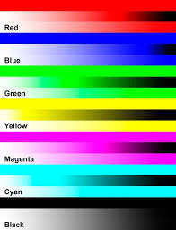 We score a printer's photo printing quality subjectively by printing different test images and performing a guided evaluation of their appearance alongside a this test matters most for inkjet printers, since laser printers, even color laser printers, generally aren't designed for photo printing. Pin On Praca