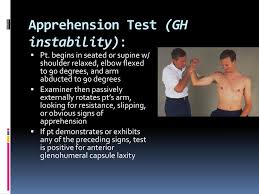 Image result for Shoulder Apprehension Test