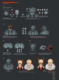 Artstation 3d Bakugou Ana Mendes Zbrush Character Zbrush Tutorial Zbrush Hair