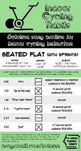 Seated Flat With Sprints Paradise By The Dashboard Light By Cast Of Glee Programfit Spinning Workout Seasons In The Sun Cycling Instructor