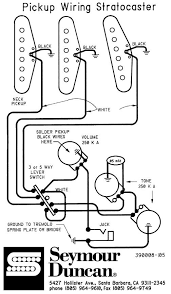 How to wire or rewire a fender stratocaster (soldering up a fender strat) in this video i wire up a scratch plate on a fender strat with all new components. 60s Stratocaster Wiring Diagram Wiring Diagram Jandy Hi E2 For Wiring Diagram Schematics