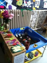 Assembly Dens Road Primary One Role Play Areas Nursery Activities Dramatic Play Area