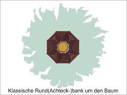 Gartenbank für die gestaltung einer kleinen oase im freien bancos de exterior que rodean y protegen a los árboles gartenbank baumstamm sofa, aus einem pappelstamm. Tolle Gartentipps Ein Traum Im Garten Die Baumbank Form Material Funktion Was Man Beim Kauf Einer Rundbank Beachten Sollte