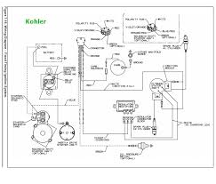 Kohler starter wiring diagram automotive wiring schematic. Cr 5686 Kohler 23 Hp Wiring Diagram Download Diagram