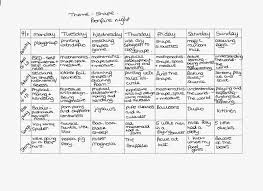 Mummy G Talks Parenting Lesson Plans For Toddlers Toddler Lessons Kids Learning Activities