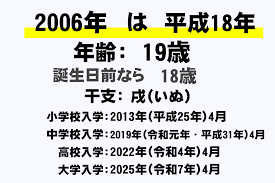 年収ガイド