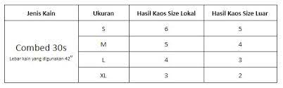1 Kg Kain Combed 30s Jadi Berapa Kaos Lengan Panjang Toko Kain Kaos Knitto