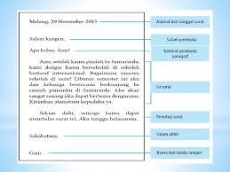 Contoh dari salam penutup yang biasanya ada di bagian surat lamaran pekerjaan yaitu biasanya penulisan tanda tangan dapat menjadi salah satu faktor yang menunjukan kepribadian yang ketahui cara penulisan surat lamaran kerja yang paling tepat dalam contoh yang terdapat di bawah ini. Surat Pribadi Surat Dinas Ppt Download
