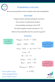 Probabilities And Ratio Probability Math Studying Math Gcse Math