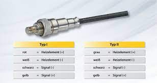 We did not find results for: Lambdasonden Titandioxid Typ1 Typ2 Elektrik E30 Talk Com