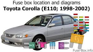 Fuse box chevy lumina engine compartment 2001 diagram. Fuse Box Location And Diagrams Toyota Corolla 1998 2002 Youtube