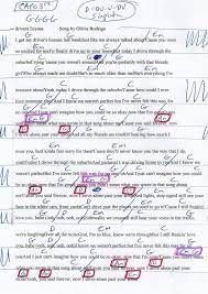 Pin On 2021 Guitar Lesson Chord Charts