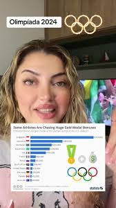 Rebecca Golding's Instagram, Twitter & Facebook