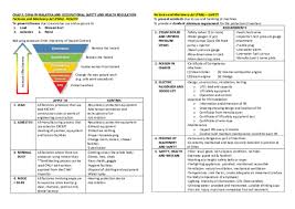 Is gespecialiseerd in het maken van plasmasnijmachines. Pdf Compact Chapter Amirul Mj Academia Edu