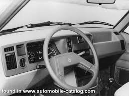 Image result for Silver 1982 Renault