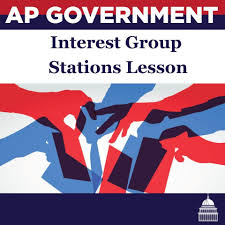 Interest Group Stations Lesson 5 Editable Stations Interest Groups Lesson Writing Station