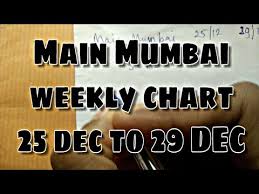 Main Mumbai 25 12 17 To 29 12 17 Weekly Chart Open To