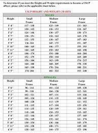We did not find results for: Appropriate Weight For Height And Age Chart Height Weight And Age Chart For Kids Proper Weight Chart Weig Weight For Height Weight Chart Height To Weight Chart