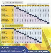 Dah dapatkan tiket ets business class ke belum? tulis ktmb di ruangan caption gambar tersebut. Harga Tiket Ets Untuk Pesara Harga Tiket Ets Ktm