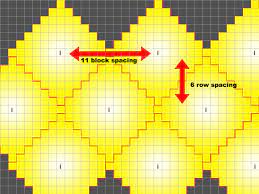 Torch Placement Diagram Minecraft Blueprints Minecraft Tutorial Minecraft Building Guide