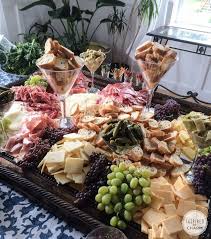 I just did this one on a dinner plate but use whatever you. Pin On Food Drink